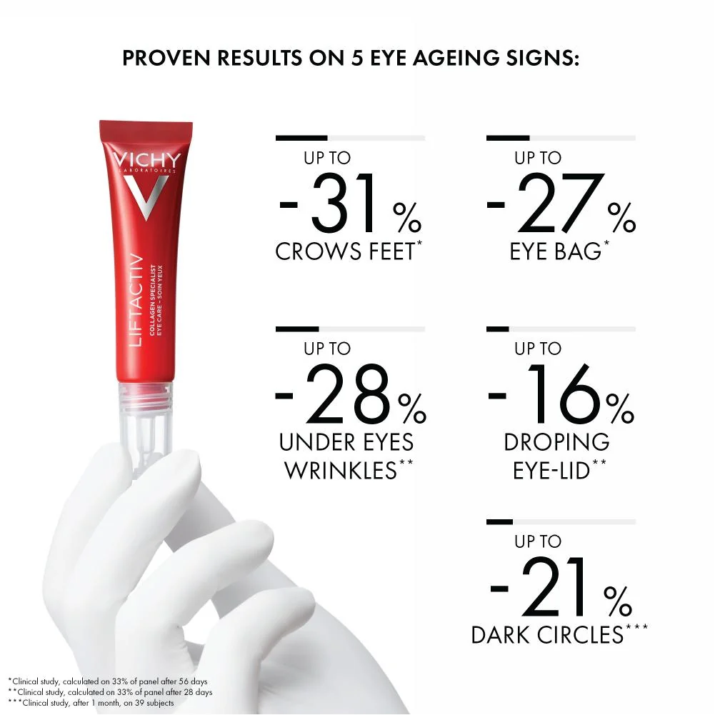 Vichy  Liftactiv Collagen Specialist Eye Care